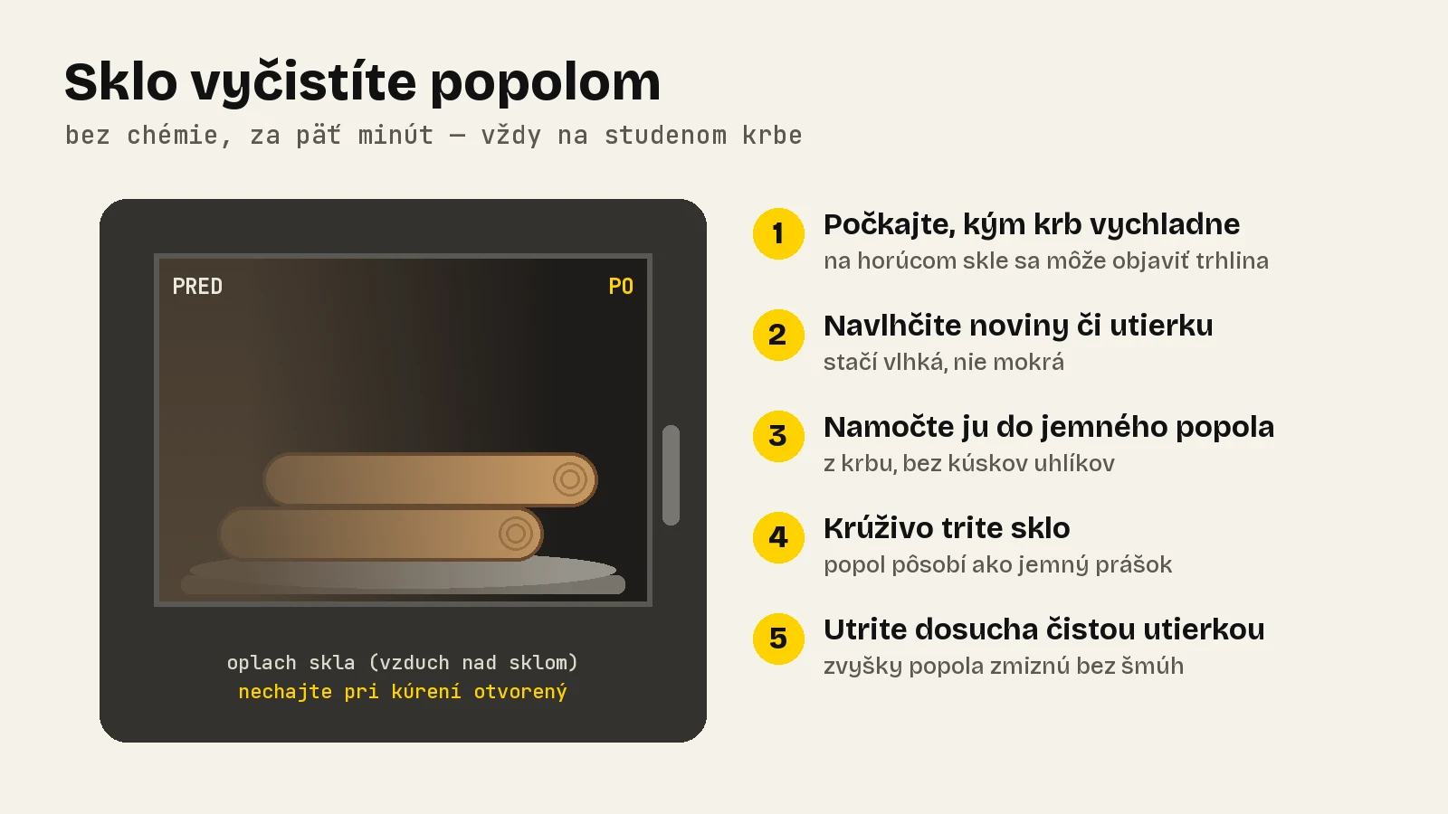 Na čistenie stačí vlhký papier a jemný popol z krbu, vždy na studenom skle